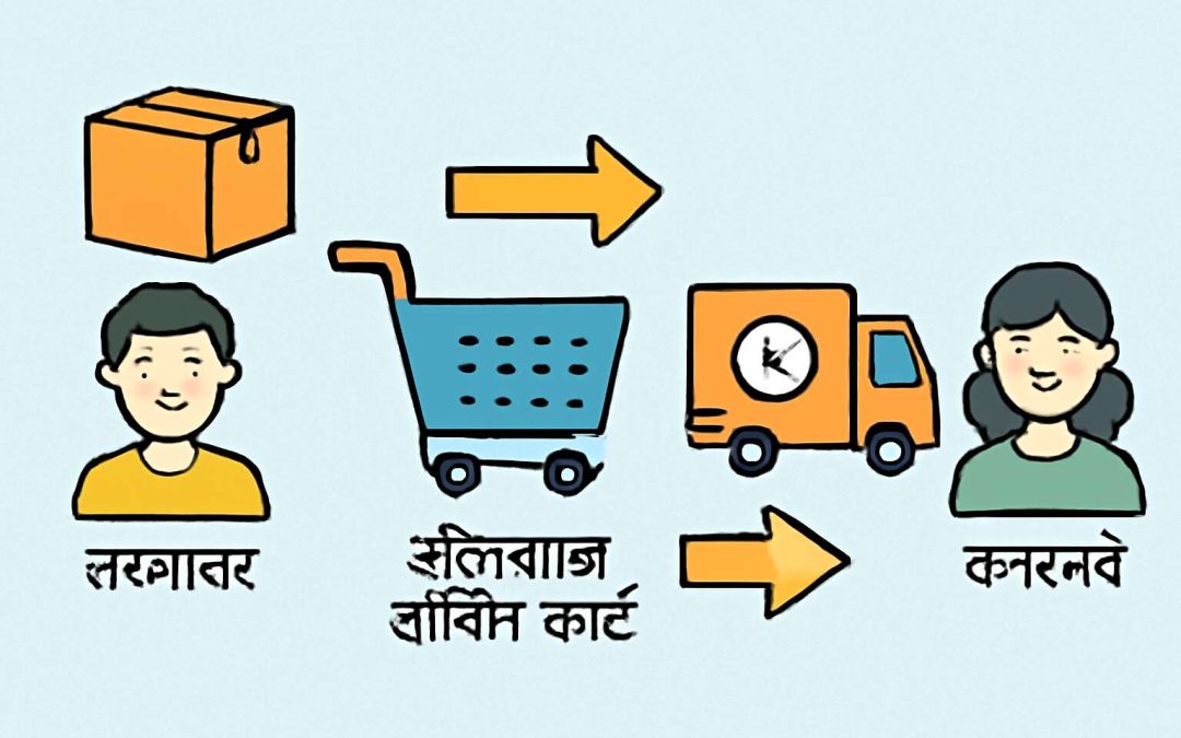 dropshipping kya hota hai in hindi